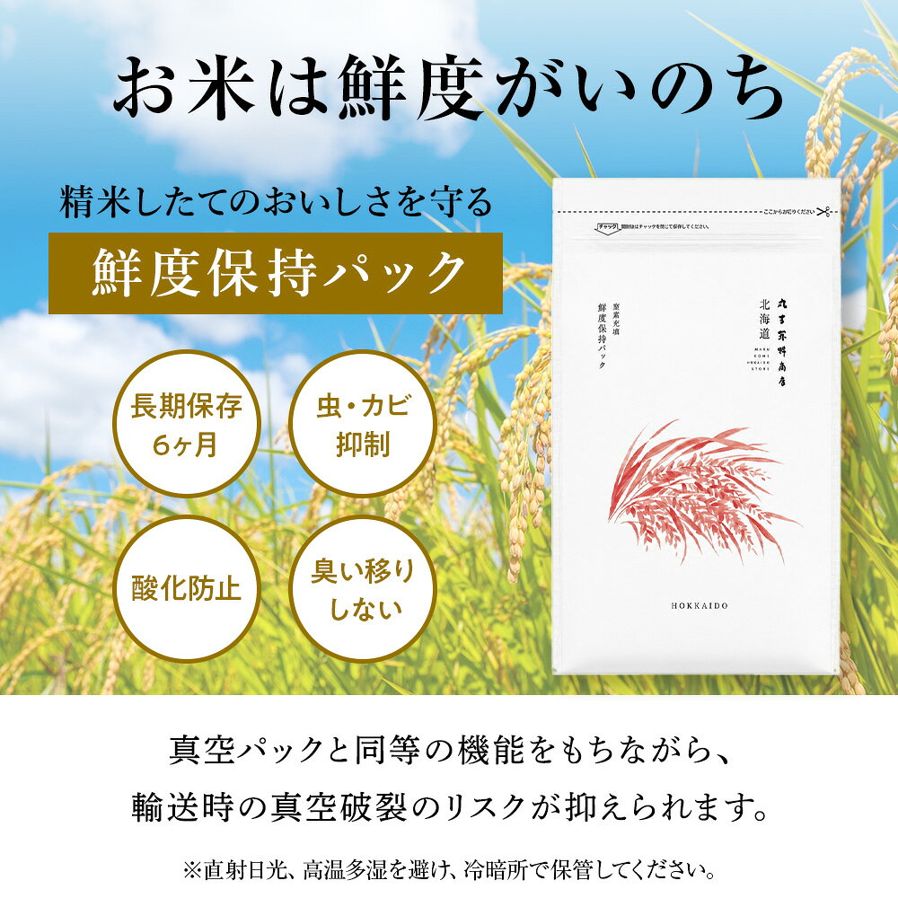 発送期日 注文月の翌月から発送いたします。 ※2026年5月より鮮度保持パックから鮮度保持パックに変更となります。12ヶ月定期便をお選びいただく場合は予めご了承ください。　【ふるさと納税】《令和7年産》北海道産ななつぼし 選べる 米 定期便 5kg〜10kg 1袋5kg 鮮度保持パック対応 2〜12回お米定期便 お米 北海道産米 ななつぼし 鮮度保持パック 北海道米 北海道産 北海道千歳市