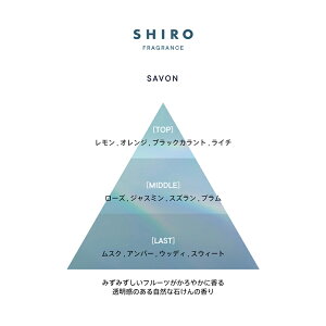 【ふるさと納税】SHIRO サボン オードパルファン [01435]