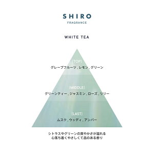 【ふるさと納税】SHIRO ホワイトティー オードパルファン [01460]