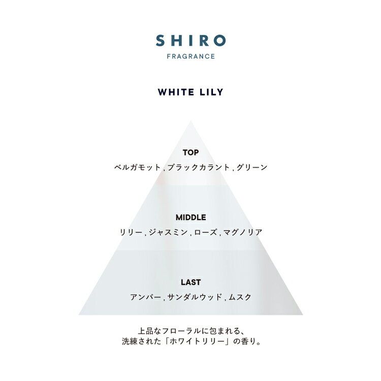 【ふるさと納税】SHIRO　ホワイトリリー ランドリーリキッド+ファブリックソフナーセット [01574]