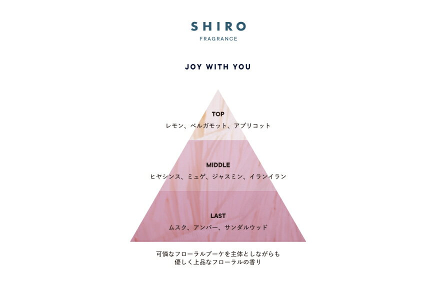 【ふるさと納税】SHIRO　JOY WITH YOU オードパルファン50mL [01617]