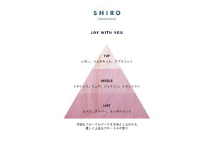 【ふるさと納税】SHIRO JOY WITH YOU オードパルファン50mL [01617]