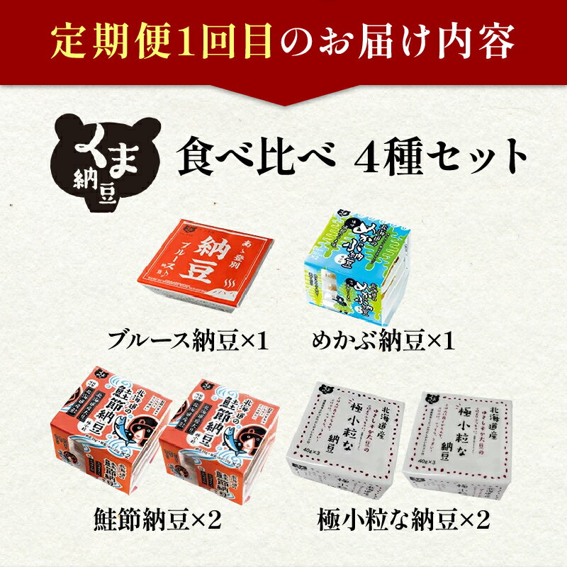 【ふるさと納税】いろいろ納豆【3回連続お届け】　【定期便・ 定期便 納豆 納豆セット 納豆食べ比べ わら納豆 黒豆納豆 めかぶ納豆 極小粒納豆 大粒納豆 食べ比べ 北海道産 北海道産大豆100% 豆の文志郎 くま納豆 道南平塚食品 】