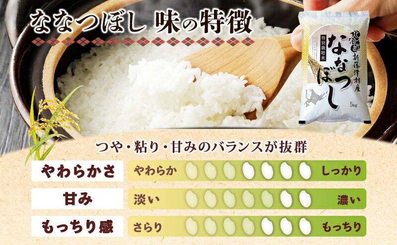 北海道新篠津村の画像3