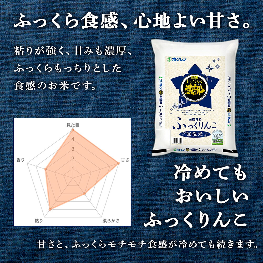 令和7年10月以降、お選びいただいた回数分発送いたします。　【ふるさと納税】【令和7年新米予約】★定期便★ 知内産 無洗米 ふっくりんこ 定期便 2kg・5kg 選べる3～6回 JA新はこだて【定期便・頒布会特集】知内町 ふるさと納税 米 ふっくりんこ こめ 北海道産お米 北海道米 美味しいお米 北海道産米 道産米