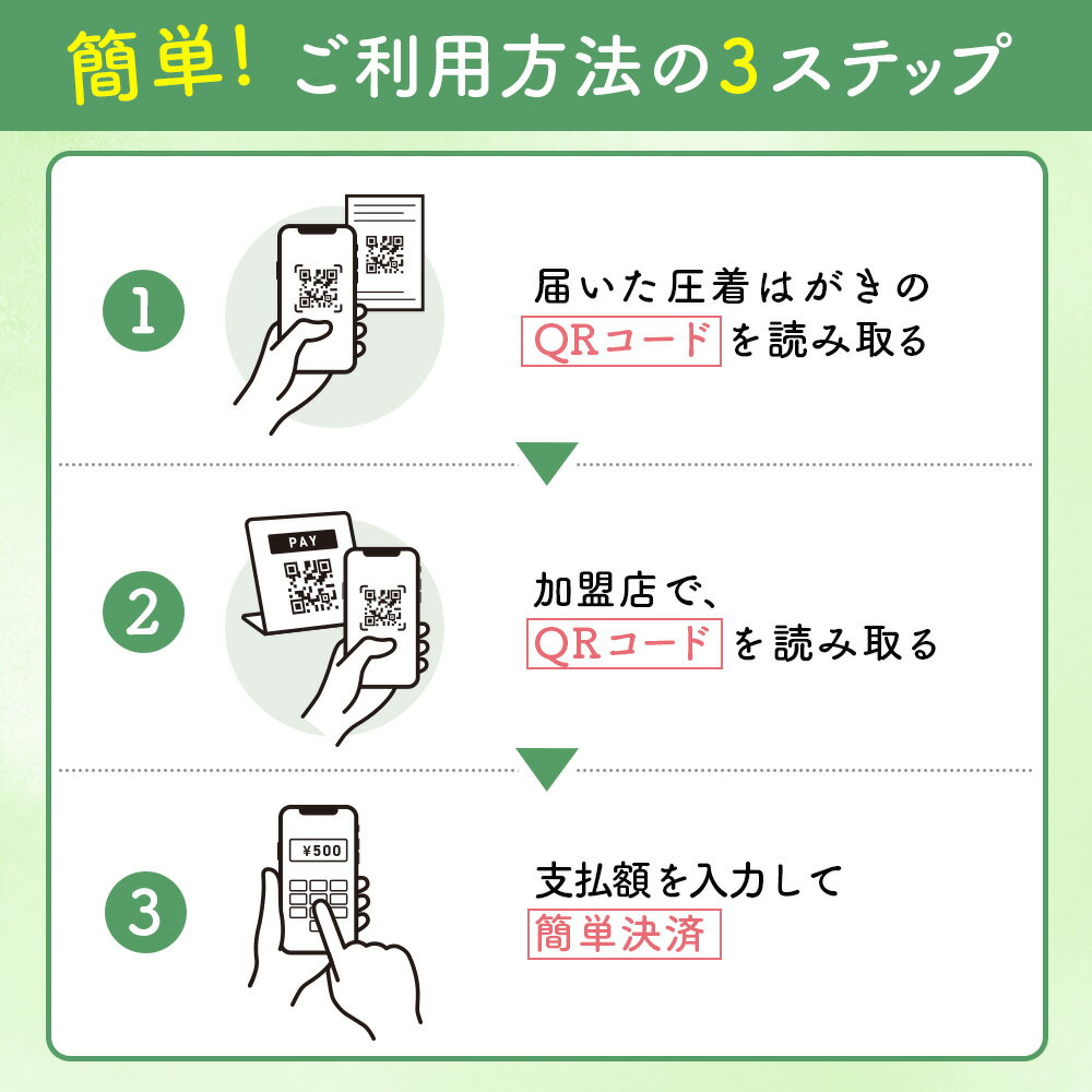 北海道留寿都村の画像3