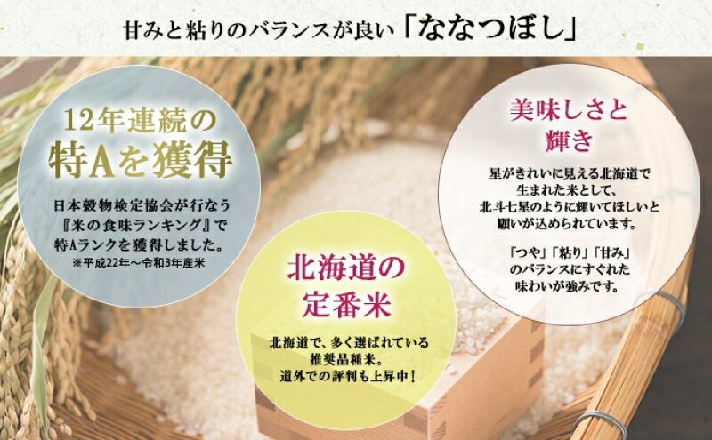【ふるさと納税】定期便 隔月3回 北海道産 ななつぼし 精米 15kg 米 特A 白米 お取り寄せ ごはん 15キロ 5kg ×3袋 道産米 ブランド米 まとめ買い お米 ようてい農業協同組合 ホクレン 送料無料 北海道 倶知安町 f014001-kutchan-10001167 北海道倶知安町 サンプル画像3