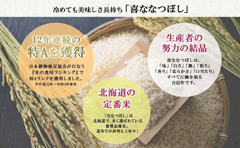 【ふるさと納税】定期便 6ヵ月連続6回 北海道産 喜ななつぼし 無洗米 2kg 米 特A 白米 お取り寄せ ななつぼし ごはん ブランド米 2キロ お米 ご飯 北海道米 国産 備蓄 ようてい農業協同組合 ホクレン 送料無料 北海道 倶知安町 f014001-kutchan-10001171 北海道倶知安町 サンプル画像3
