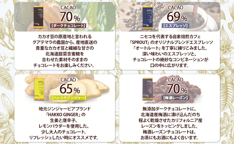 【ふるさと納税】北海道 クラフト チョコレート 8種セット ダーク 梅酒 レーズン エスプレッソ ラズベリー ジンジャー チリ＆ソルト ミルク アーモンド チョコ スイーツ デザート 洋菓子 グルメ お取り寄せ ギフト 送料無料 倶知安町