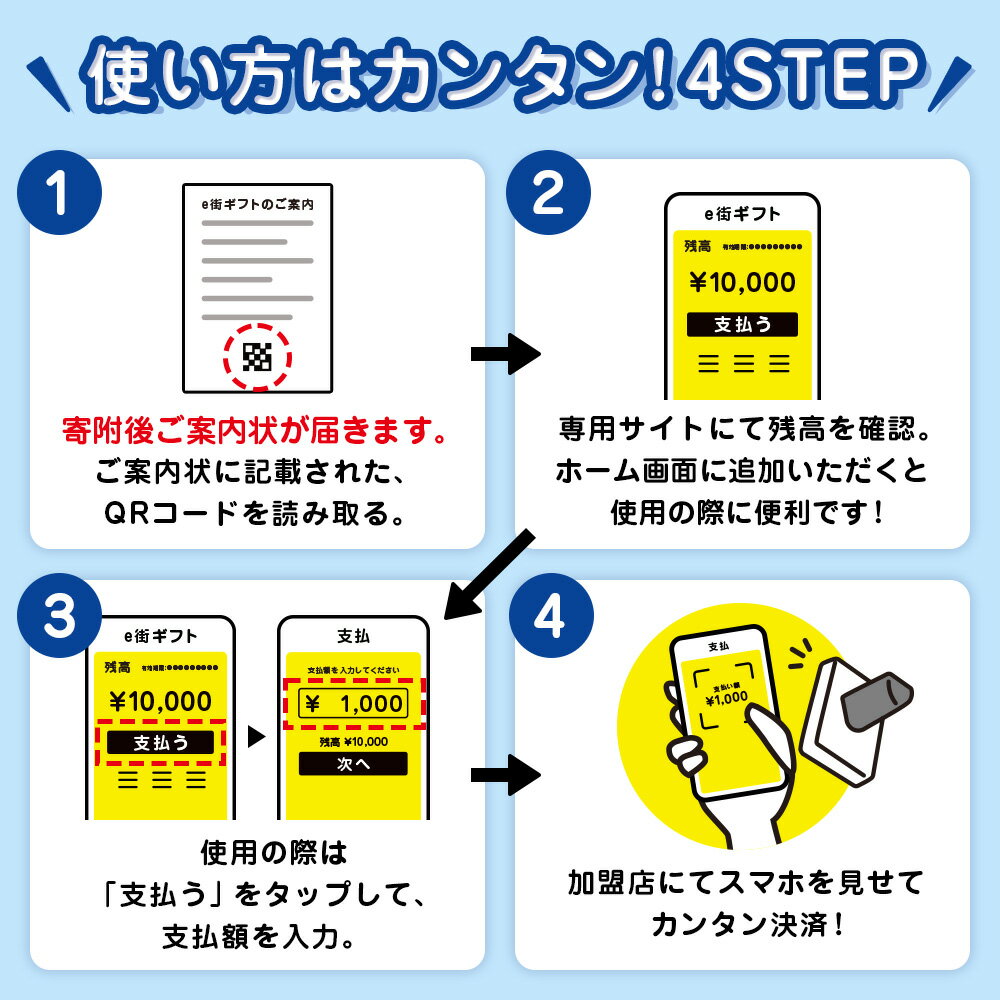 【ふるさと納税】積丹町e街ギフト 1,500円分の紹介画像3