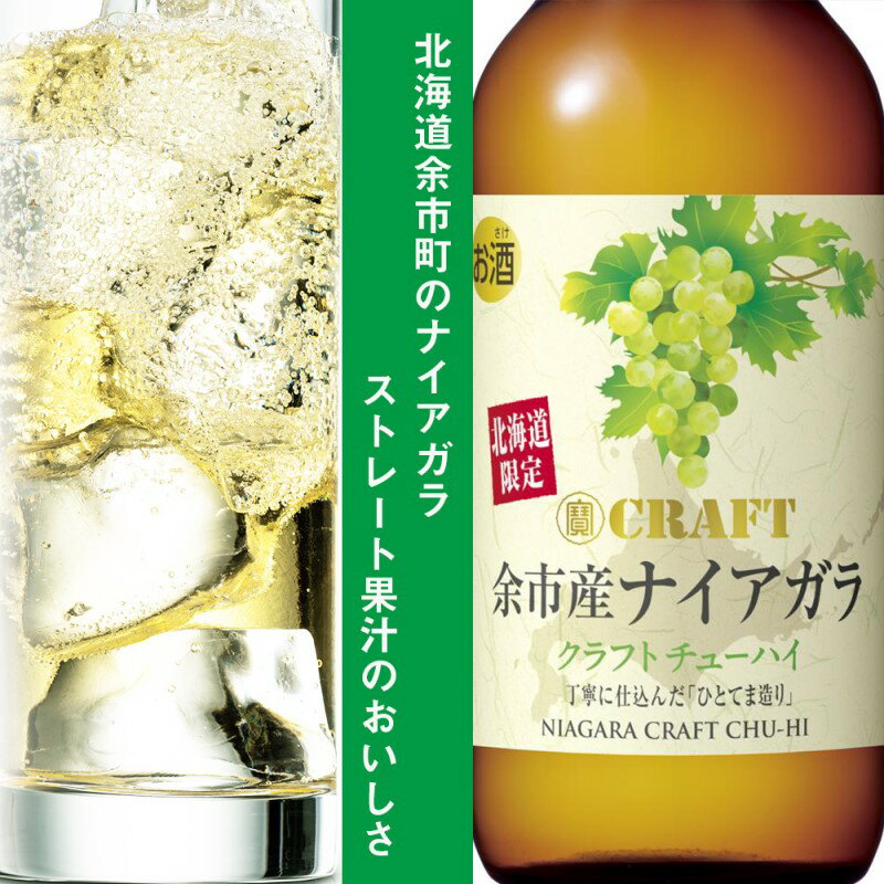 【ふるさと納税】寶CRAFT 余市産 ナイアガラ 12本 北海道限定クラフト 宝酒造 地域限定 樽貯蔵熟成焼酎 お酒 焼酎 酎ハイ チューハイ クラフトチューハイ 瓶チューハイ 果汁 ストレート ぶどう 葡萄 母の日 父の日 誕生日 お祝い ギフト プレゼント 北海道 余市町 送料無料