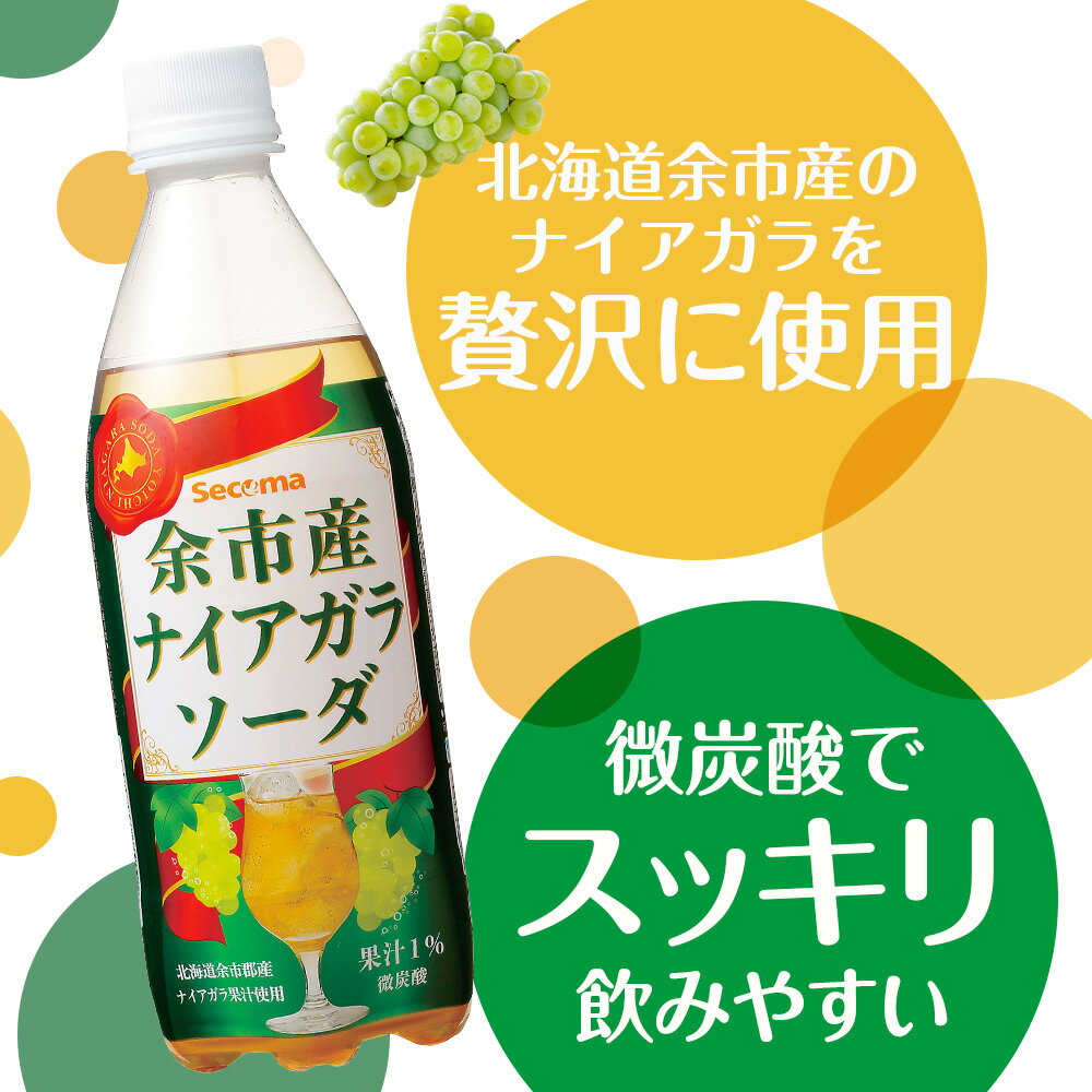 【ふるさと納税】セコマ 北海道余市産 ナイアガラソーダ 500ml 24本入 Secoma クリスマス パーティー ノンアルコール 炭酸飲料 ナイアガラ 微炭酸 北海道産 北海道 余市町 送料無料