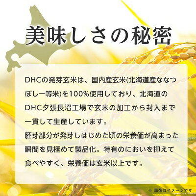 【ふるさと納税】DHC 発芽玄米 5kg ( 1kg × 5セット ) 玄米 米 健康 お米 食物繊維 栄養 ギャバ【1369841】