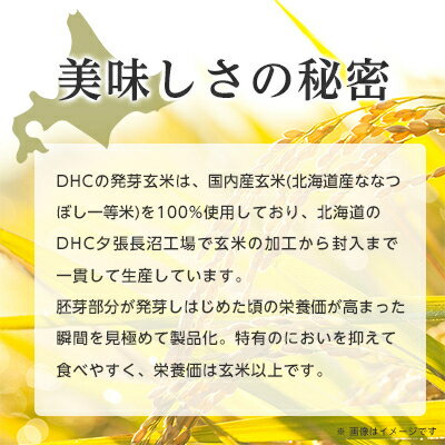 【ふるさと納税】 DHC 発芽玄米 20kg ( 1kg × 20セット ) 玄米 米 健康 お米 食物繊維 栄養 ギャバ 【1369848】