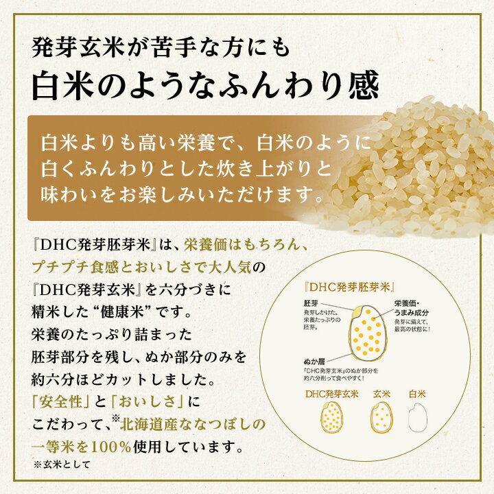 【ふるさと納税】 DHC 発芽胚芽米 2kg セット 玄米 _ ななつぼし お試し お試し用 お米 米 健康 食物繊維 栄養 ギャバ 【1435488】