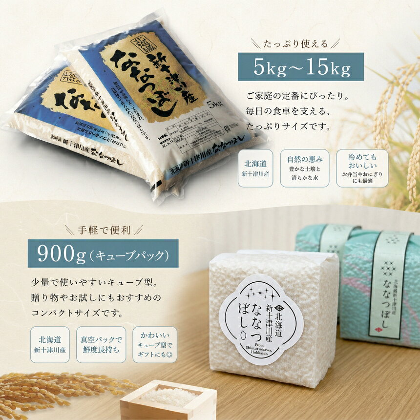 【ふるさと納税】ななつぼし お米 特Aランク 選べる！ 【令和7年産】【令和8年産 (新米)】選べる！ 【精米】【玄米】 900g 5kg 10kg 15kg 単品 定期便 2回 3回 6回 12回 白米 玄米 弁当 おにぎり 精米 お米 新米 ご飯 美味しい 日本穀物検定協会 【北海道 新十津川町】 f014320-shintotsukawa-10000194 北海道新十津川町 サンプル画像3