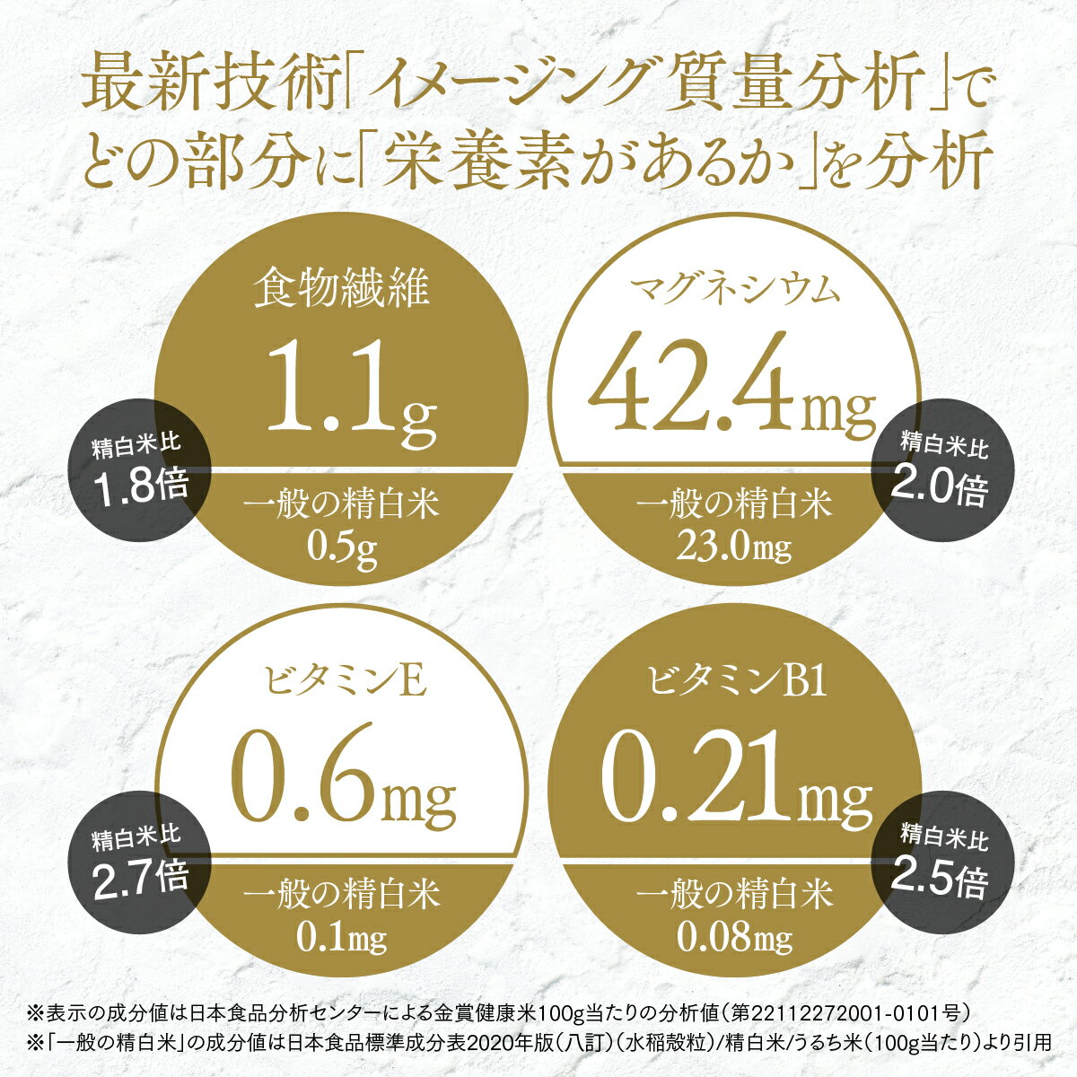 【ふるさと納税】【配送月を選べる】令和6年産先行予約 東川米 金賞健康米「ゆめぴりか」白米 3