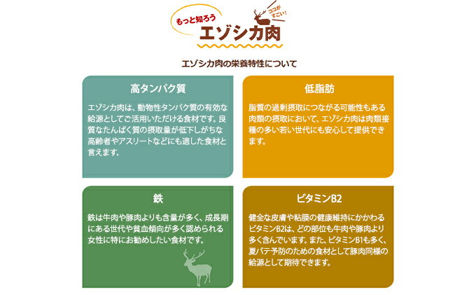 【ふるさと納税】エゾ鹿肉ソフトジャーキー100袋セット　【加工食品・お肉・鹿肉・エゾ鹿肉・ジャーキー】