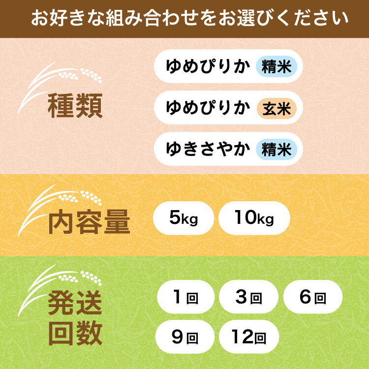 【ふるさと納税】 【優良金賞】 米 選べる 種類 内容量 発送回数 ゆめぴりか ゆきさやか [笹田ファーム 北海道 剣淵町 14656377] 米 お米 精米 玄米 白米 ご飯 ごはん 令和8年 令和8年産 f014656-kembuchi-10000204 北海道剣淵町 サンプル画像2