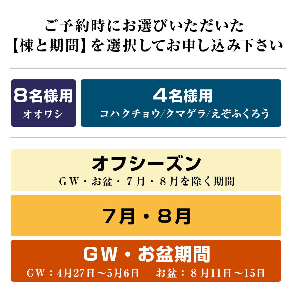 【ふるさと納税】 はまとんべつ温泉コテージ 宿泊券 1泊 4名用1棟〜8名用1棟 選べ...
