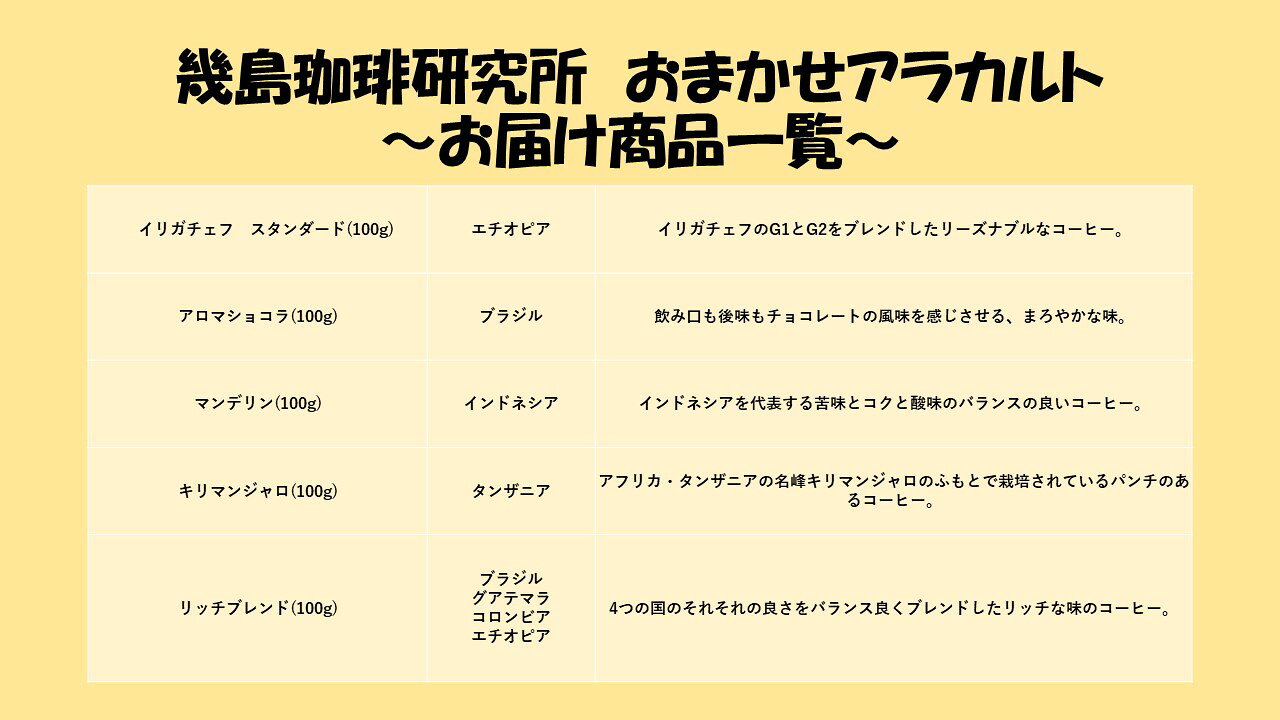 ふるさと納税 5種類のコーヒーをお届け お好みの一杯を 幾島珈琲研究所 おまかせアラカルト 北海道津別町