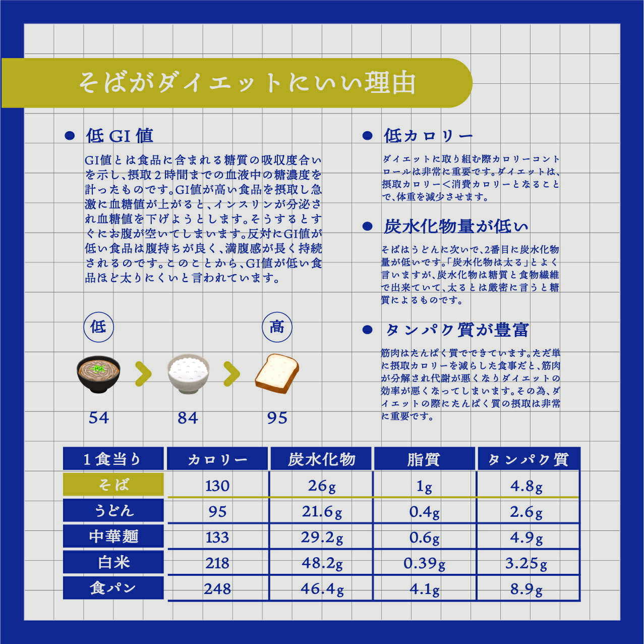 【ふるさと納税】北海道雄武町産　韃靼そば5割乾麺麺つゆお試しセット(韃靼そば乾麺5割　200g×3束　麺つゆ300ml)【04117】