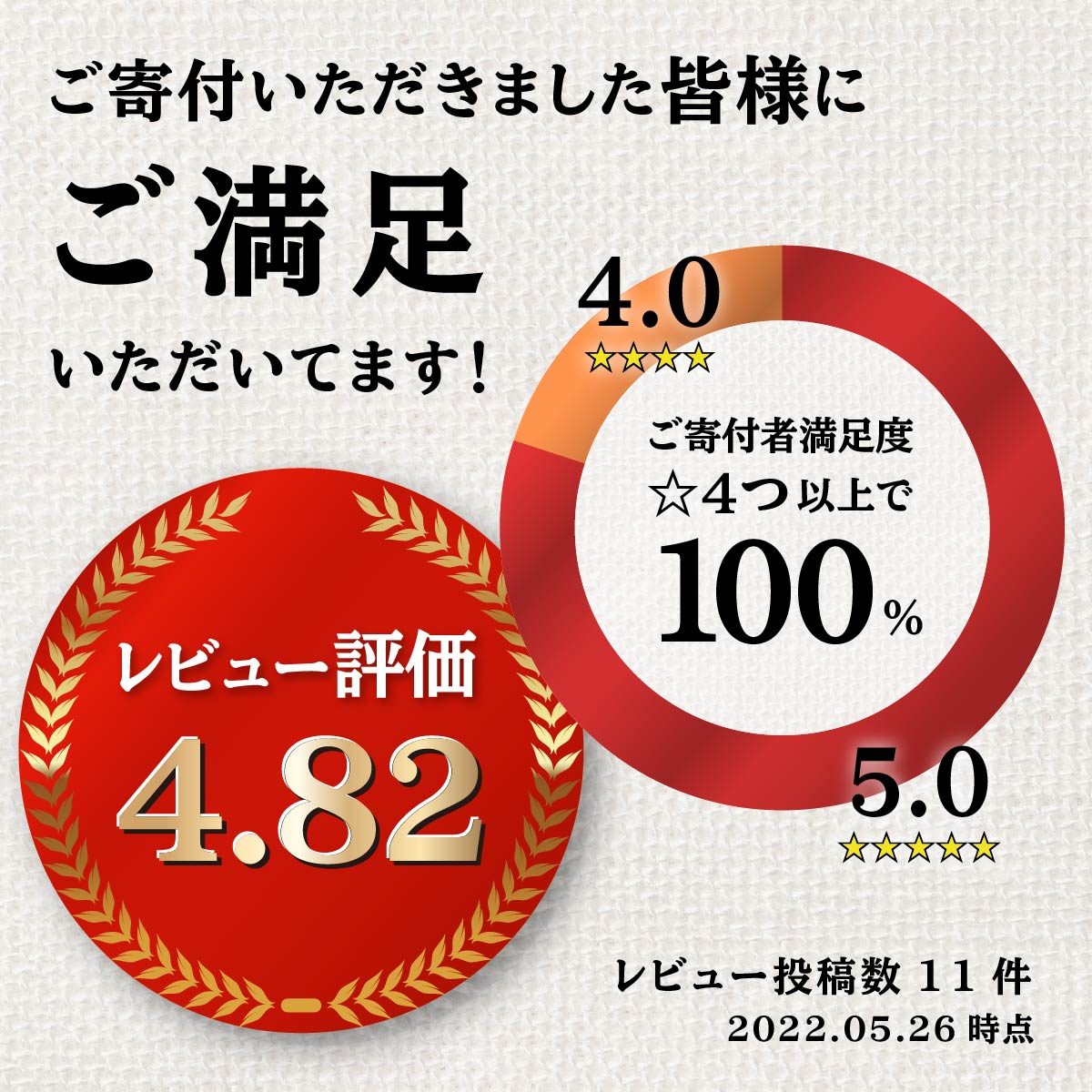 【ふるさと納税】高評価☆4.82 よつ葉 北海道チーズ＆バター11個セット 限定バター入り チーズ バター 詰合せ 発酵バター クリームチーズ チーズペースト スモークチーズ カマンベール 食べ比べ 贈り物 お取り寄せ 詰め合わせ 乳製品 送料無料 北海道 十勝 士幌町 17000円