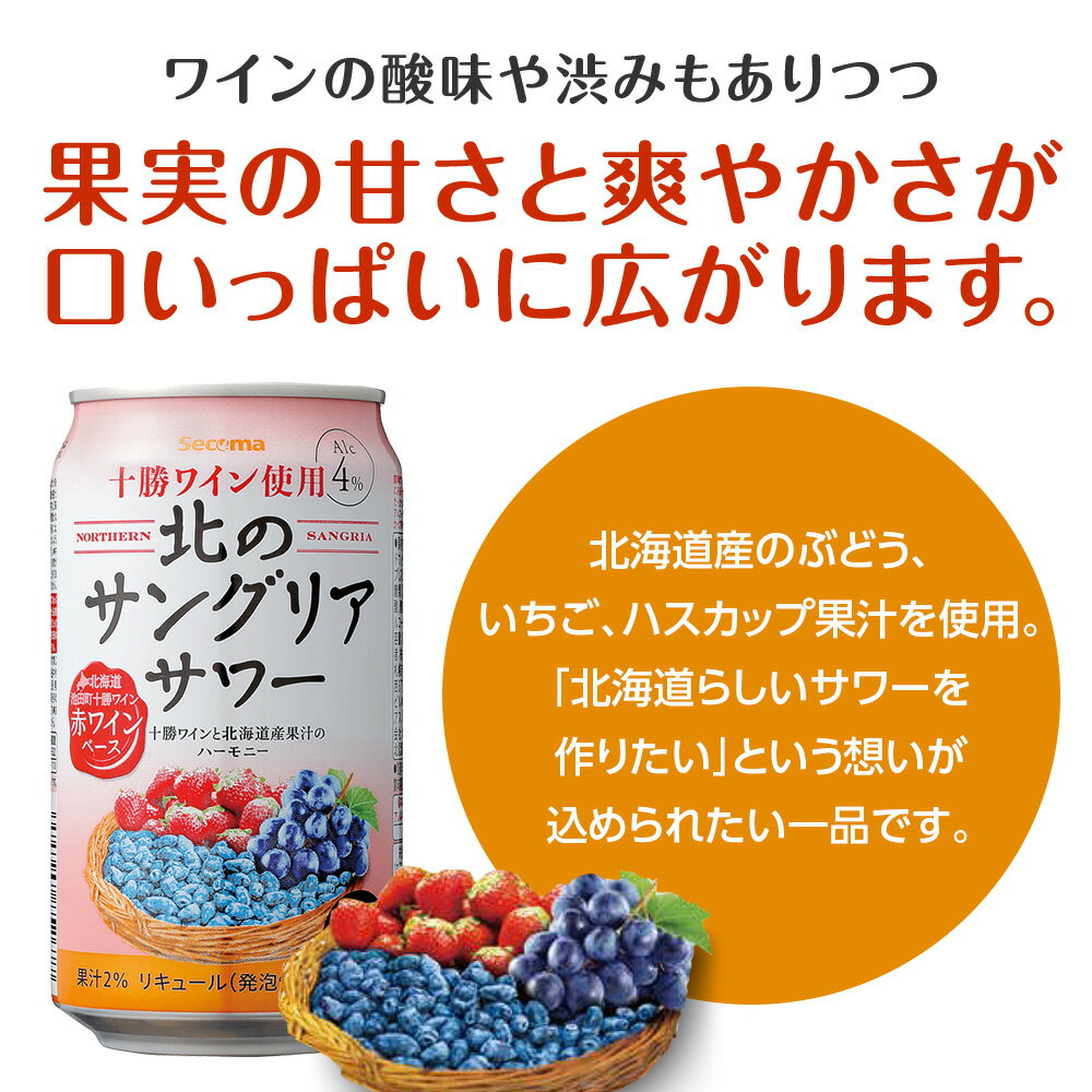 �ڤդ뤵��Ǽ�ǡ��̤Υ��󥰥ꥢ��� �֥磻��١��� ���٤��ܿ� ���󥰥ꥢ �磻�� ��� �� ���������ޡ��� ������ Secoma ����Į �̳�ƻ 24�� 48�� �� �ꥭ�塼�� ����̵��