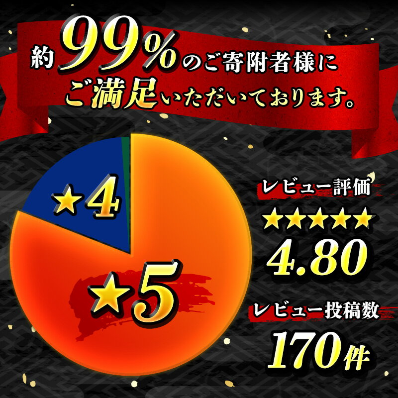 【ふるさと納税】高評価4.8 いくら 醤油漬け 250g イクラ 鮭 国産 北海道産 ikura 小分け いくら丼 レシピ お取り寄せ おにぎり お寿司 ちらし寿司 おすすめ 魚卵 軍艦 ランキング 送料無料 冷凍 敬老の日 贈答 用 品 絶品 シャケ しゃけ 北海道 釧路