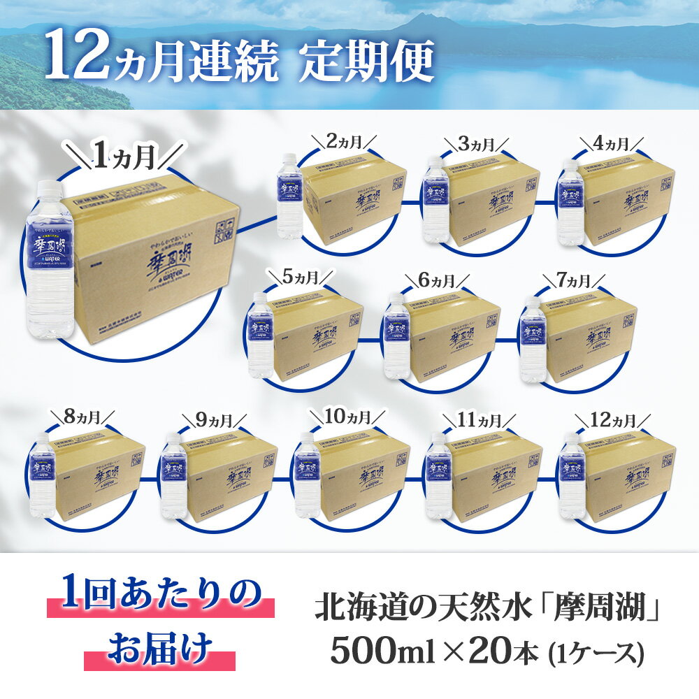 【ふるさと納税】定期便 1827. 摩周湖の天然水 水 非加熱製法 毎月 全12回 500ml×20本 計240本 硬度 18.1mg/L ミネラルウォーター 飲料水 軟水 弱アルカリ性 湧水 備蓄 非常用 国産 送料無料 北海道 弟子屈町 70000円 3