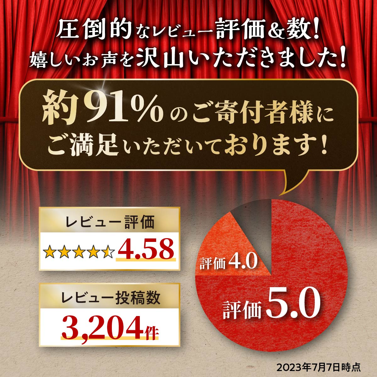 【ふるさと納税】高評価★4.76 ふるさと納税 魚 【総合1位獲得の選べる サーモン 定期便 年2回～6回お届け】 アトランティックサーモン 800g ／ エンペラーサーモン 900g 小分け 海鮮 鮭 刺身 さけ サケ ふるさと 人気 ランキング 北海道 白糠町