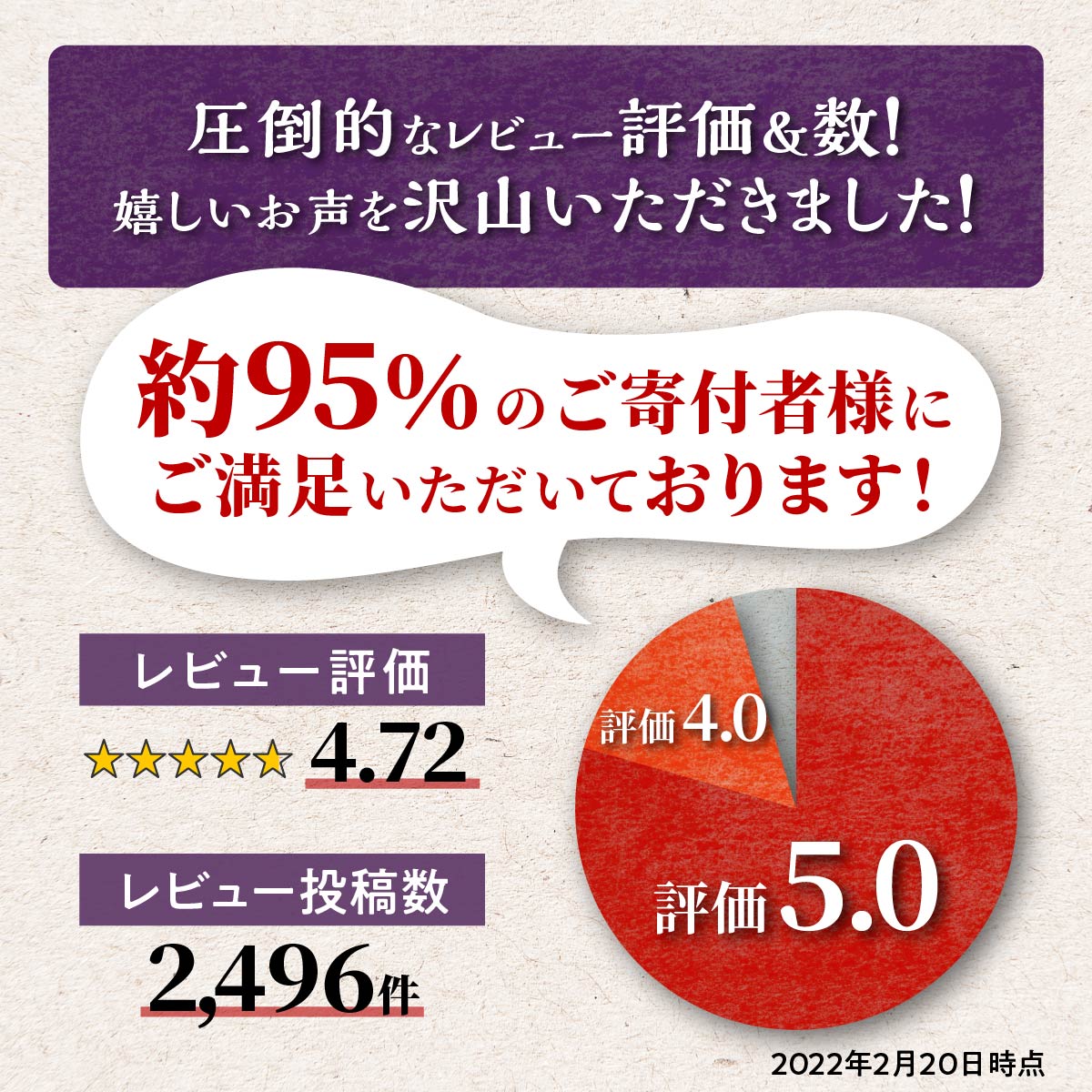 【ふるさと納税】いくら醤油漬け 鮭卵 450g (225g×2パック) 白糠町 いくら イクラ 醤油漬け 小分け ふるさと 人気