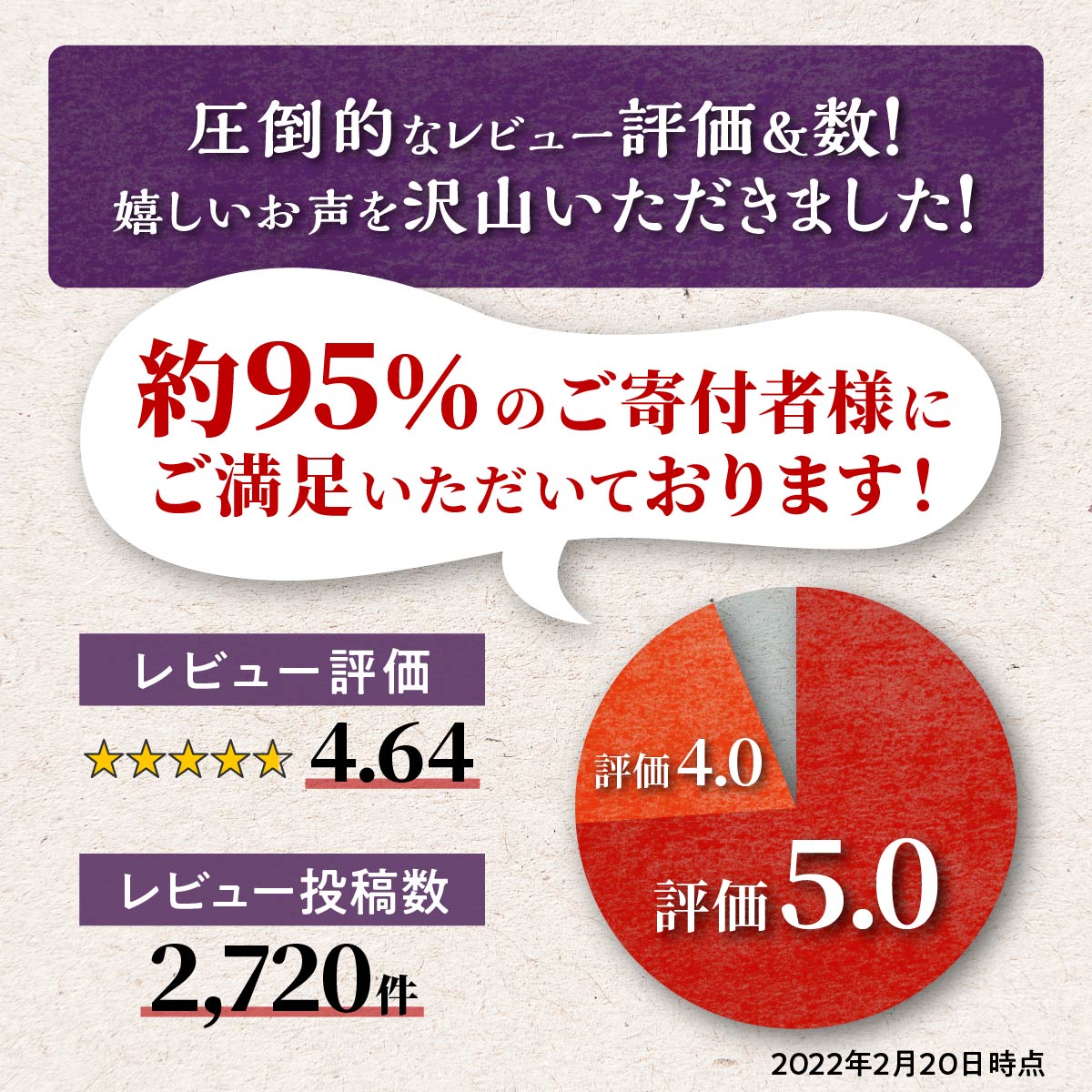 【ふるさと納税】いくら醤油漬け 鱒卵 450g (225g×2パック) 白糠町 いくら イクラ 醤油漬け 小分け ふるさと 人気