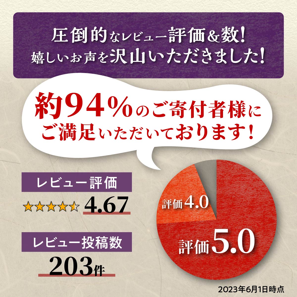 【ふるさと納税】【訳あり】 高評価 4.72 味付け数の子 200g×3 数の子 かずのこ おせち お正月 つまみ 海鮮 訳あり 不揃い 北海道 人気 グルメ 食べ物 魚卵 魚 魚介 北海道 白糠町