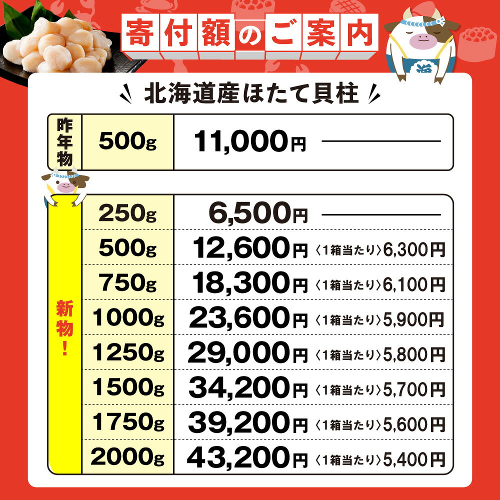 【ふるさと納税】高評価★4.8 ホタテ貝柱 250g～2kg 【内容量が選べる】【 発送時期が選べる 】（ ふるさと納税 ホタテ 訳あり 帆立 ホタテ貝柱 ふるさと納税 訳あり ふるさと 刺身 冷凍 ほたて ホタテ 帆立 人気 ランキング 貝柱 貝 魚介 北海道 別海町 お中元 ）