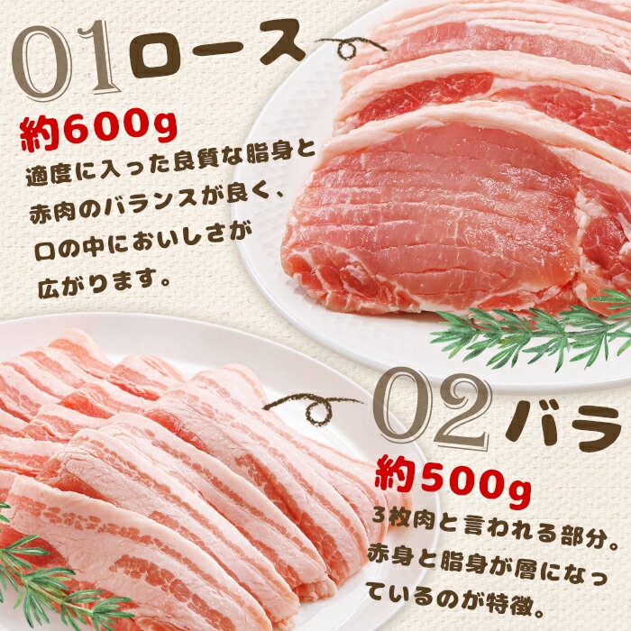【ふるさと納税】北海道中標津産 ミルキーポークおためしセット（計2.1kg） ロース バラ モモ ウデ 豚肉 豚 肉 お肉 ポーク 冷凍 国産 お取り寄せ ふるさと納税 北海道 中標津町 中標津【15002】