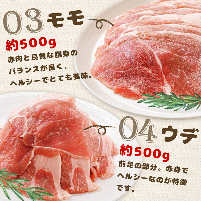 【ふるさと納税】北海道中標津産 ミルキーポークおためしセット（計2.1kg） ロース バラ モモ ウデ 豚肉 豚 肉 お肉 ポーク 冷凍 国産 お取り寄せ ふるさと納税 北海道 中標津町 中標津【15002】