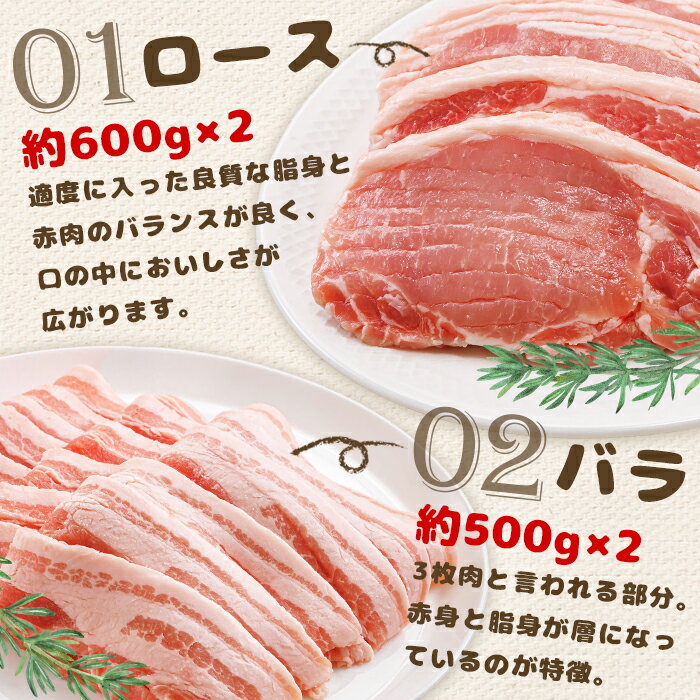 【ふるさと納税】北海道中標津産 ミルキーポークまんぞくセット（計4.2kg） ロース 肩ロース バラ モモ 豚肉 豚 肉 お肉 ポーク 冷凍 国産 お取り寄せ ふるさと納税 北海道 中標津町 中標津【15003】
