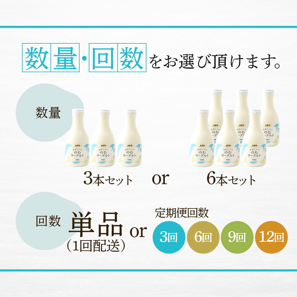 【ふるさと納税】【内容量&お届け回数が選べる！】【無添加】北海道 のむヨーグルト500ml×3〜6本 ヨーグルト のむヨーグルト 乳製品 健康 無添加 免疫力アップ 善玉菌 整腸 カルシウム 美容 美肌 疲労回復 朝食 スイーツ ふるさと納税 北海道 中標津町 中標津
