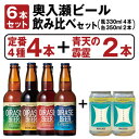 奥入瀬ビール