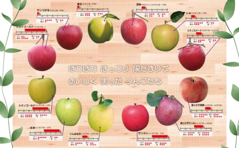 青森県板柳町の画像3