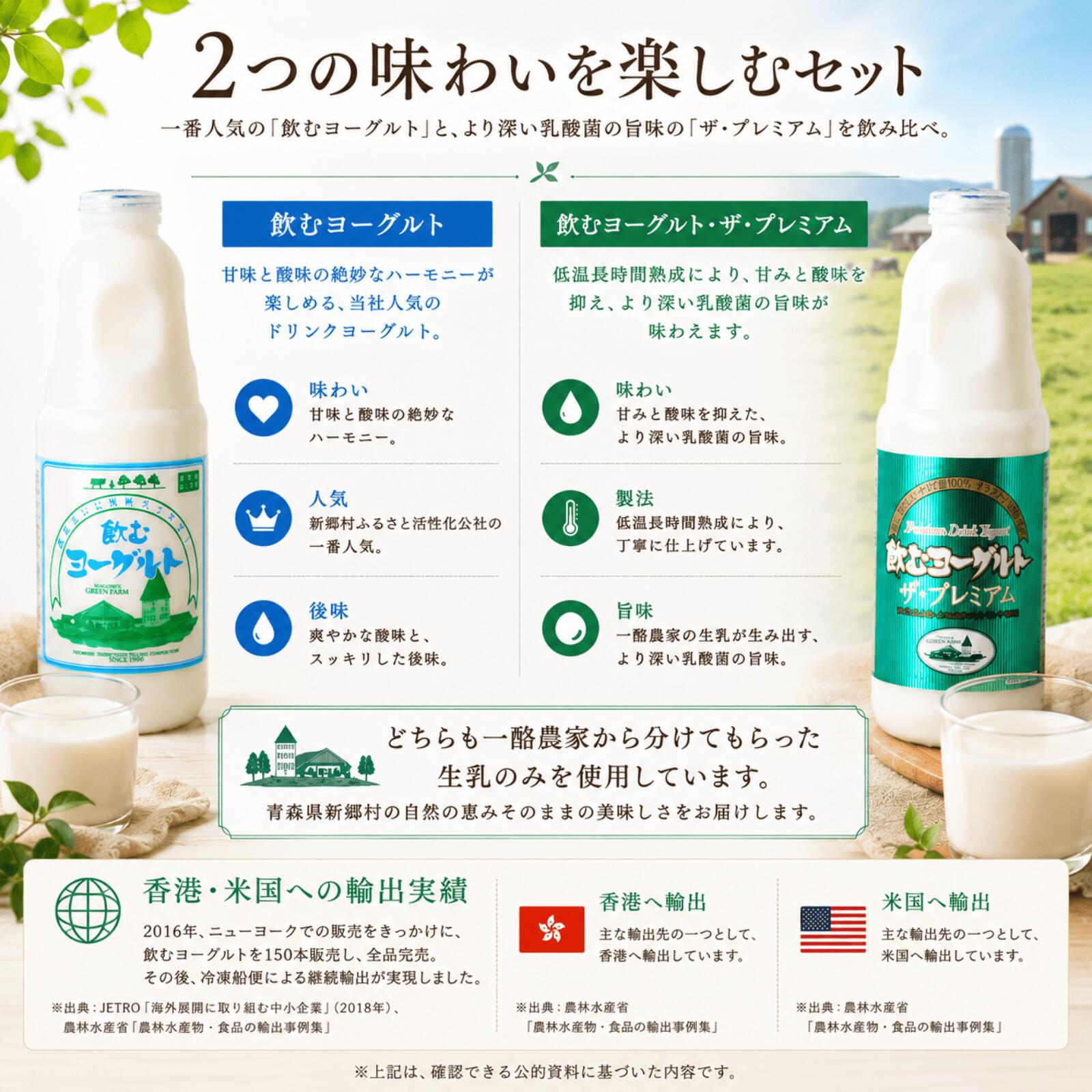 【ふるさと納税】飲むヨーグルト2本　飲むヨーグルト・ザ・プレミアム1本セット ヨーグルト　乳製品 f024503-shingo-10000042 青森県新郷村 サンプル画像3