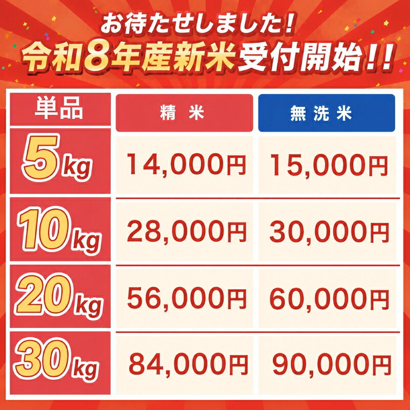 【ふるさと納税】 新米 米 無洗米 8年産 銀河のしずく 5kg 10kg 20kg 30kg 選べる 精米 お米 定期便 先行予約 白米 コメ おこめ ライス 精米 ブランド 人気 おすすめ 岩手県 盛岡市 岩手産 岩手県産 岩手 盛岡 ファインリョーコク fine001gP