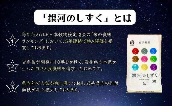 【ふるさと納税】★精米したてが1番！新米★令和5年産 盛岡市産 銀河のしずく【無洗米】5kg『定期便3ヶ月』 ◆1等米のみを使用したお米マイスター監修の米◆　【定期便・ お米 新米 精米したて 無洗米 特A 透明感 美味しい 甘み ごはん 】　お届け：2023年11月初旬より順次 3