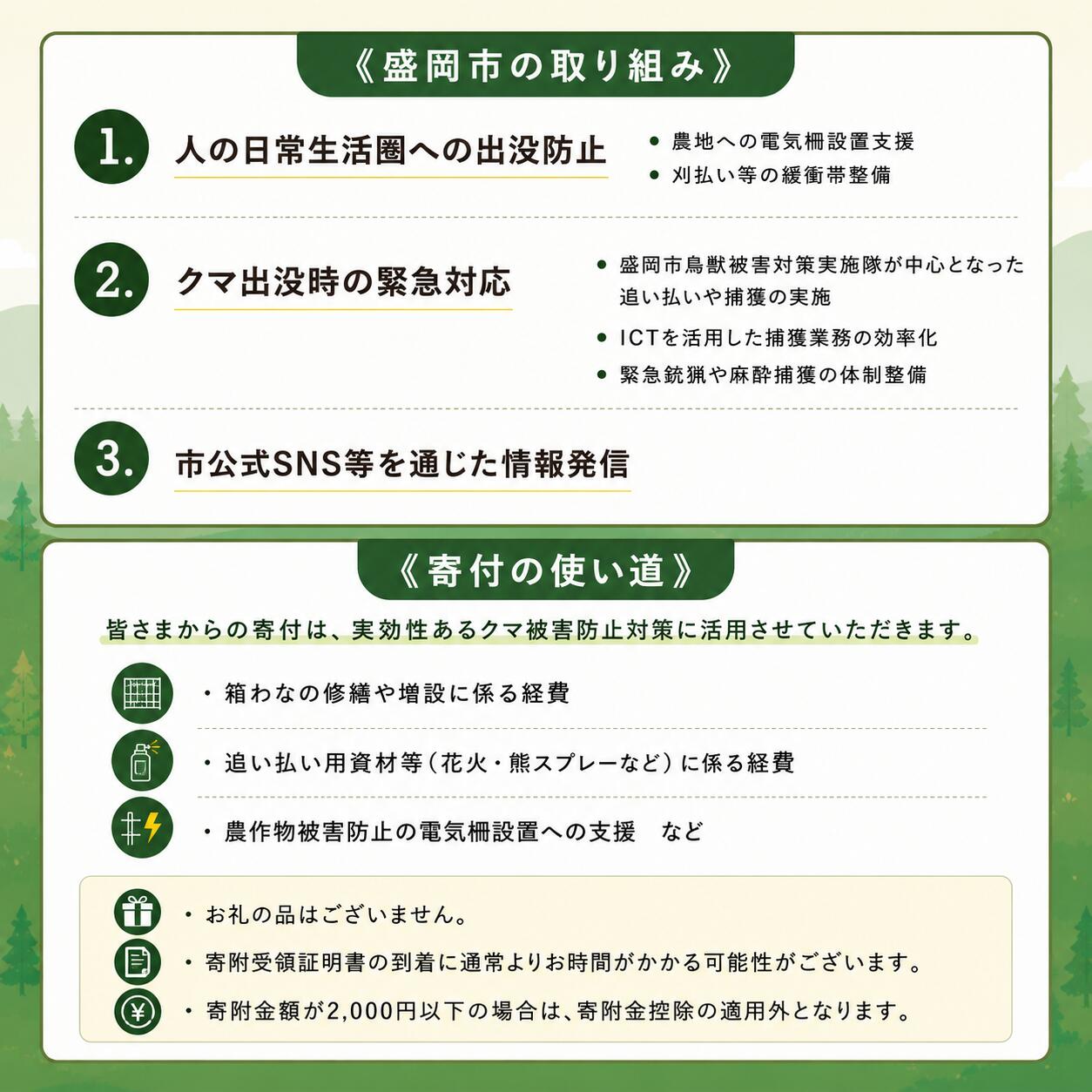 【ふるさと納税】クマ被害防止対策支援（岩手県盛岡市）※返礼品はありません f032018-morioka-10002993 岩手県盛岡市 サンプル画像3