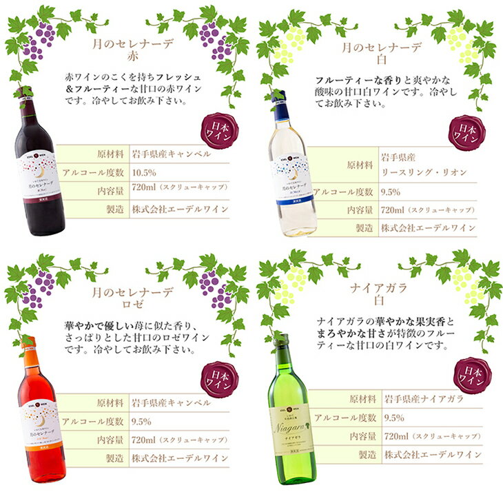【ふるさと納税】エーデルワイン 甘口 おためし7本セット 母の日 ギフト ひな祭り 女子会 ワイン 飲み切り お試し