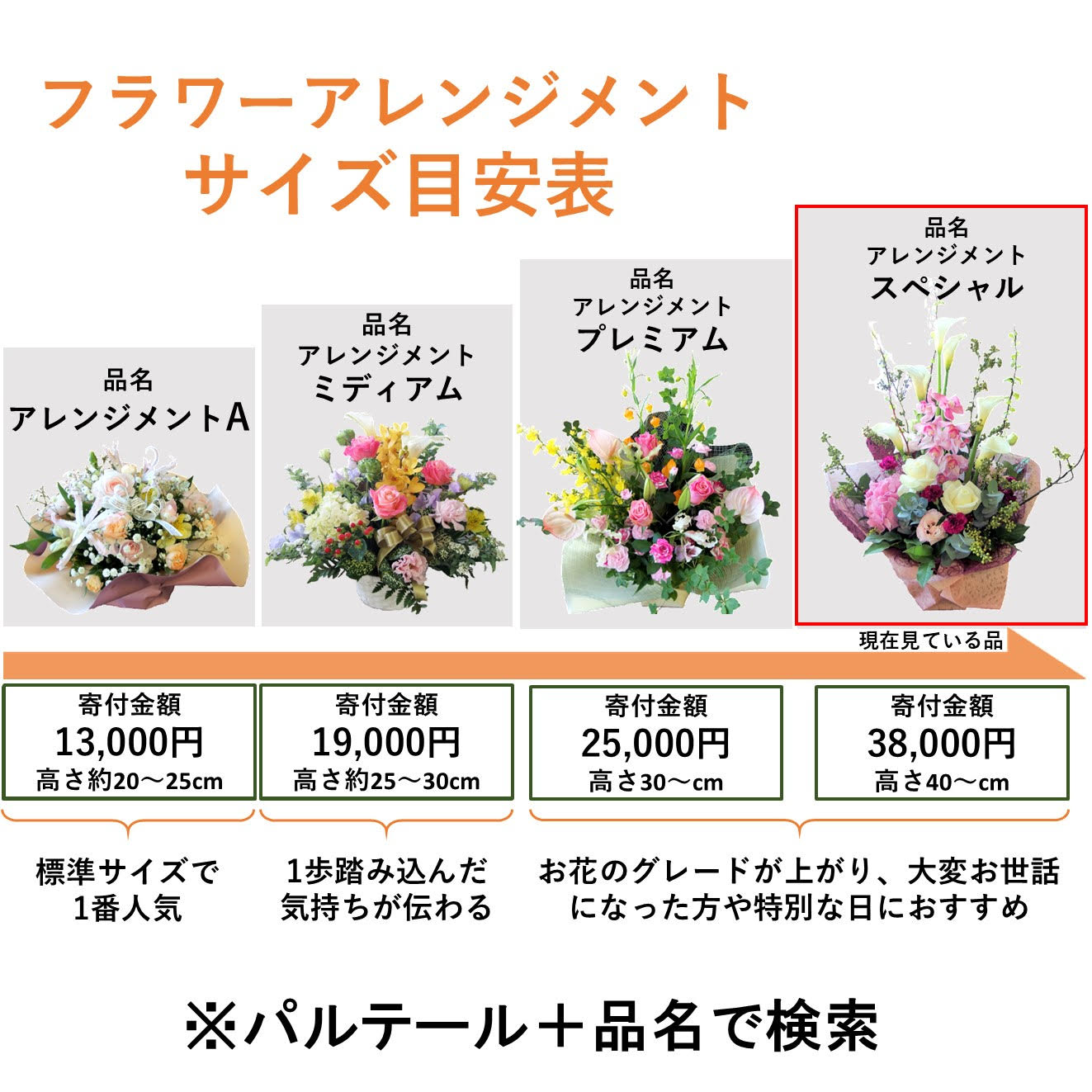 【ふるさと納税】花 季節のフラワーアレンジメント スペシャル 生花 日付指定可能 岩手県 北上市 G0067 母の日 父の日 記念日 誕生日 結婚記念日 卒業祝い 入学式祝い 敬老の日 還暦 古希 喜寿 ギフト おしゃれ 花工房パルテール