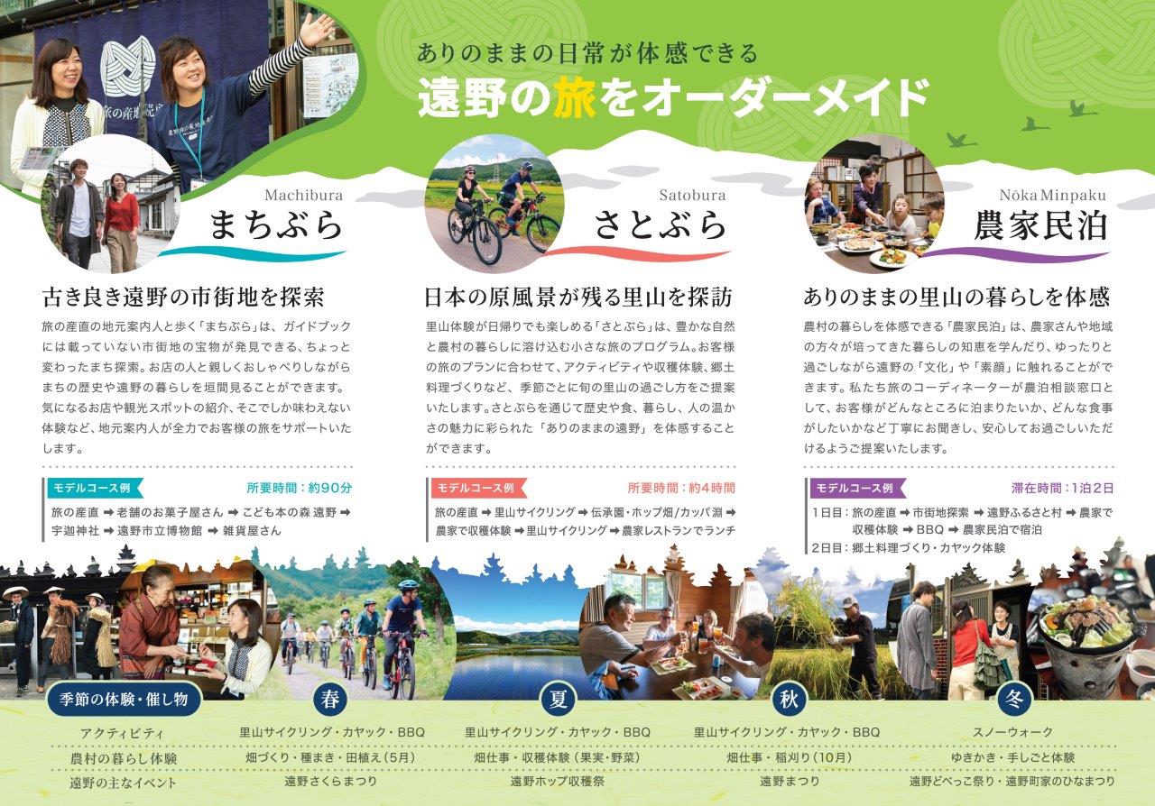 【ふるさと納税】旅行券 10,000円 旅の産地直売所 秋冬用 岩手県 遠野市 クーポン ツアー 宿泊 食事 ギフト 紙券 体験 アクティビティ チケット 農家 民宿 民泊 旅 産直 まちあるき まちぶら さとぶら グリーン ツーリズム