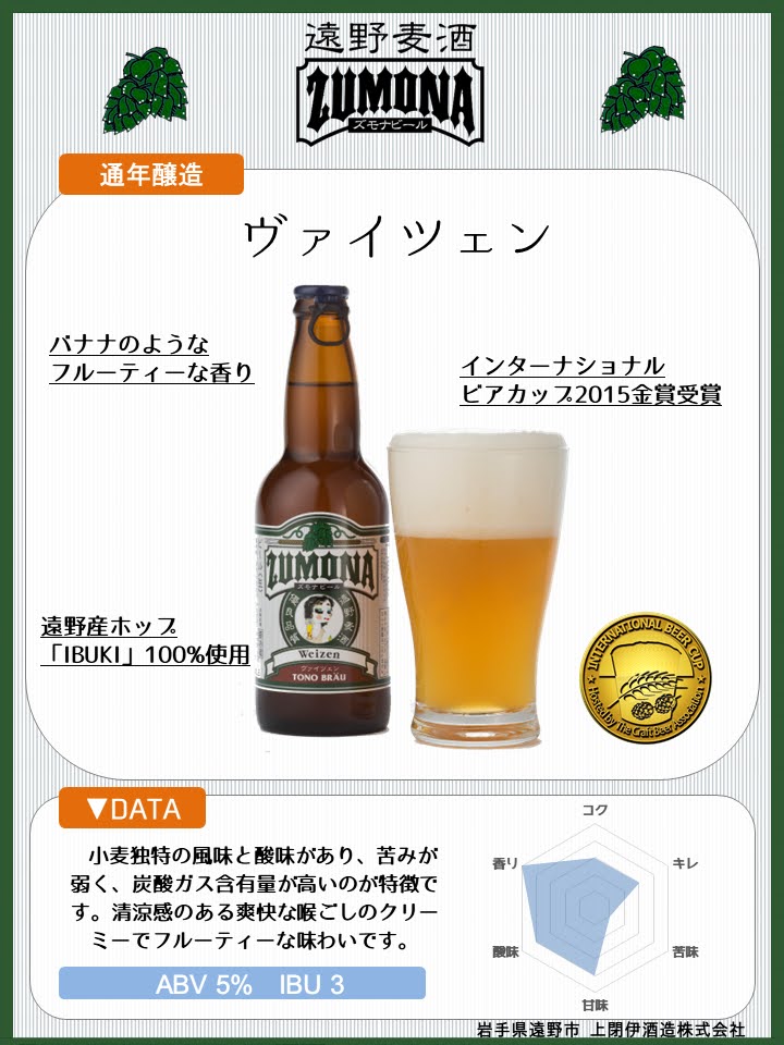 【ふるさと納税】ズモナビール ヴァイツェン 330ml 瓶 12本 セット【 遠野麦酒ZUMONA 】 定番 遠野産ホップ 使用 クラフトビール 地ビール インターナショナルビアカップ 金賞 WEIZEN 無濾過 非加熱 上閉伊酒造 父の日 ビール 岩手県 遠野市