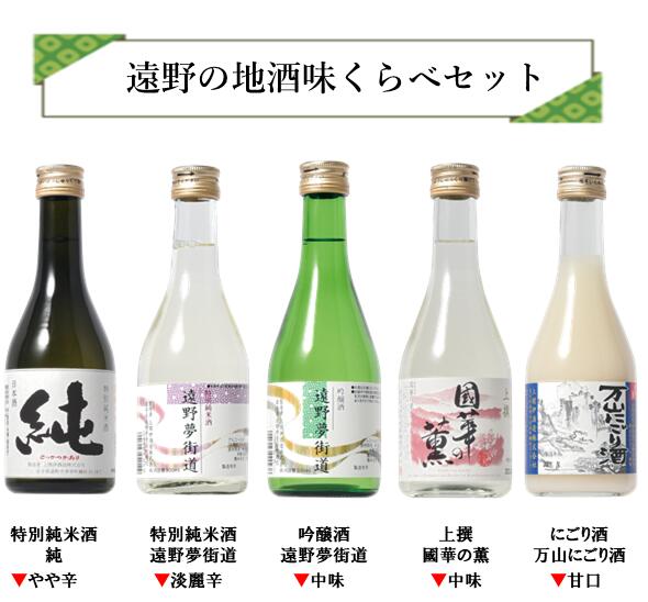 【ふるさと納税】日本酒 遠野 の 地酒 飲みくらべ セット 